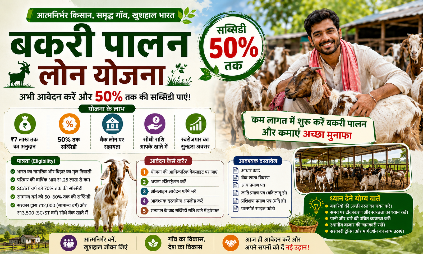 Bakri Palan Loan Yojana
