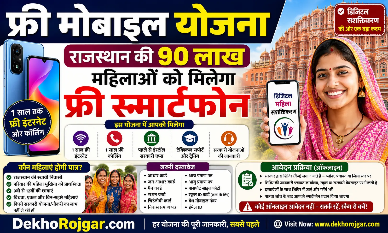 Free Mobile Yojana