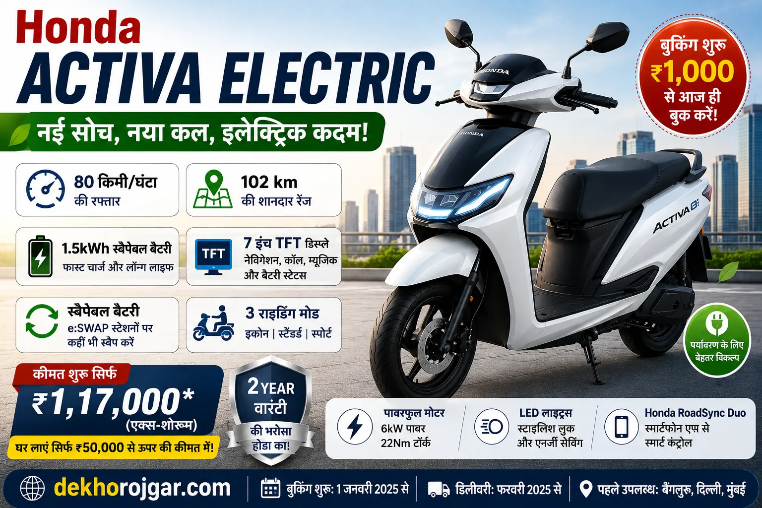 Honda Activa Electric