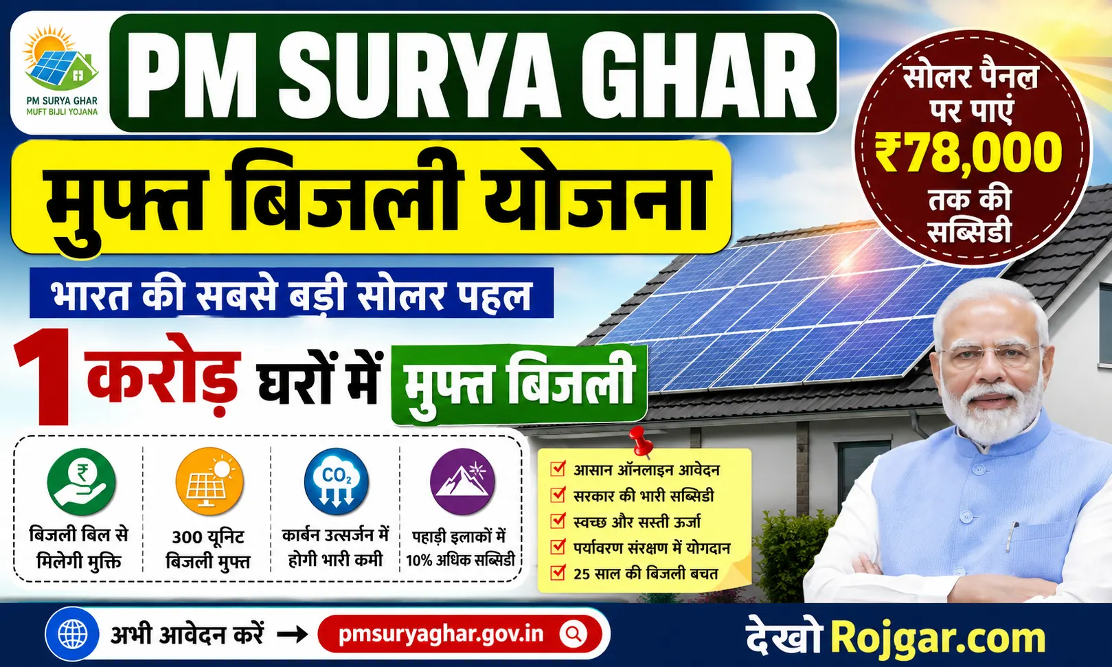 PM Surya Ghar Muft Bijli Yojana