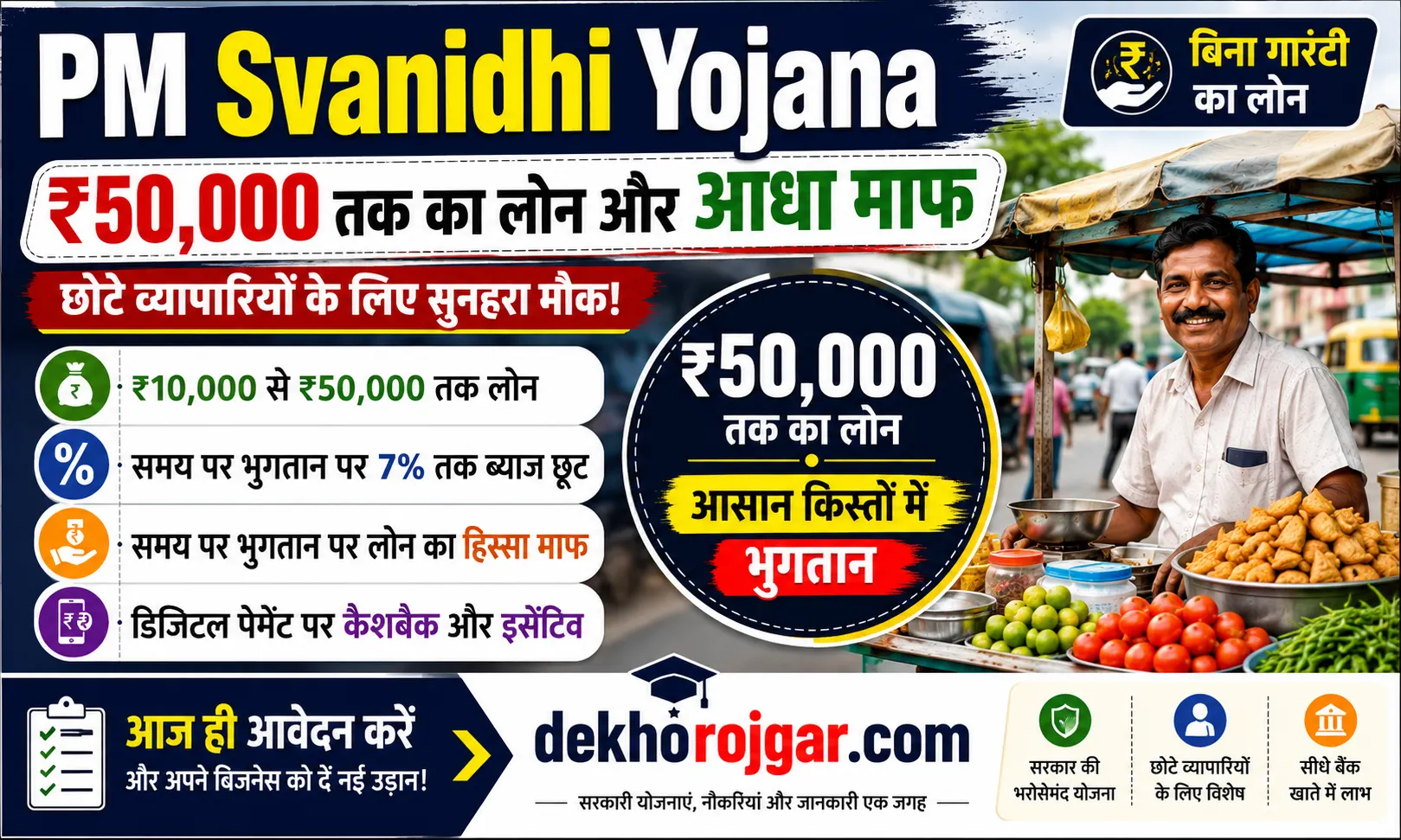 PM Svanidhi Yojana