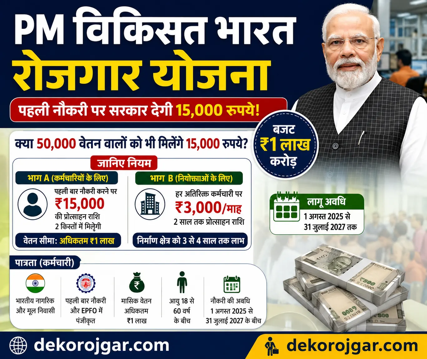 PM Viksit Bharat Rozgar Yojana