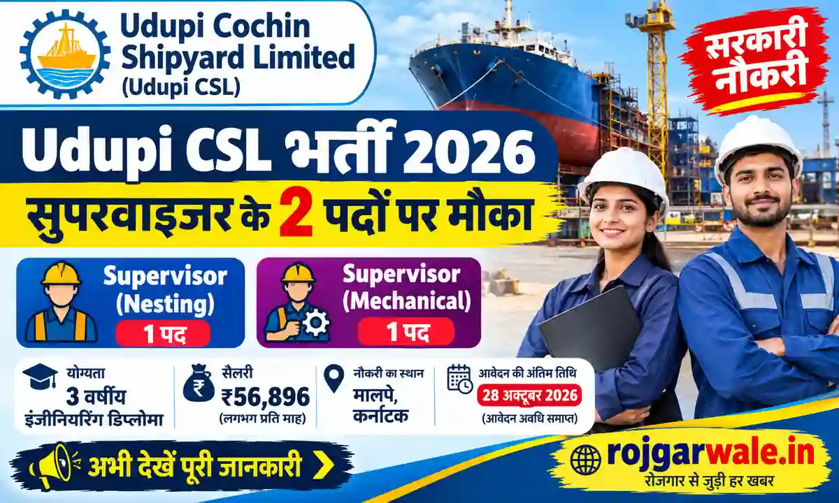 Udupi Cochin Shipyard Recruitment 2026